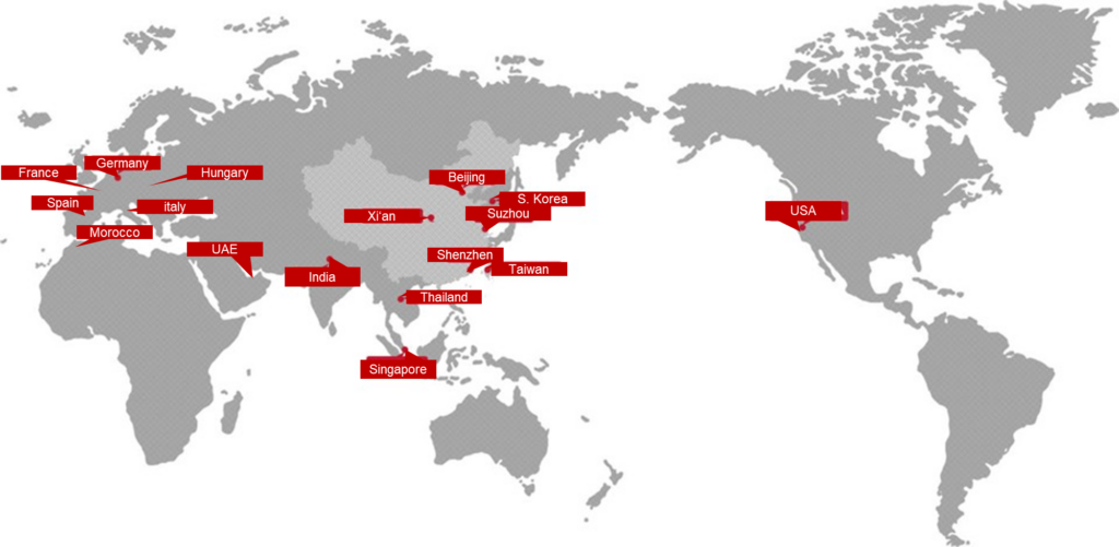 weltweit mit vertretern